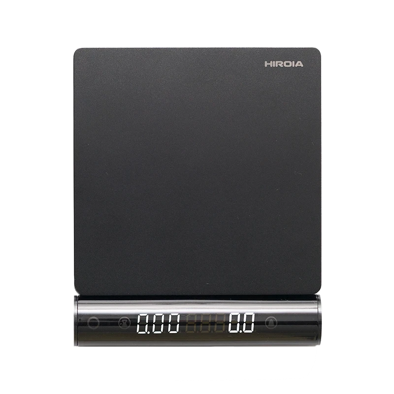 Jimmy Scale 1 Jimmy Scale