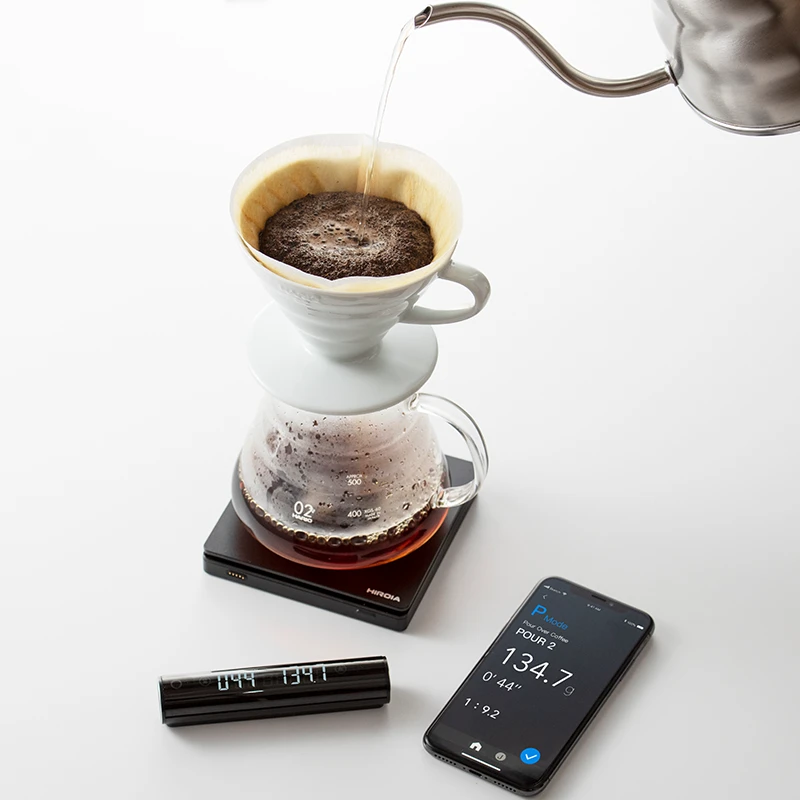 Jimmy Scale 4 Jimmy Scale - Afbeelding 4